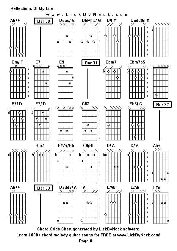 Chord Grids Chart of chord melody fingerstyle guitar song-Reflections Of My Life,generated by LickByNeck software.